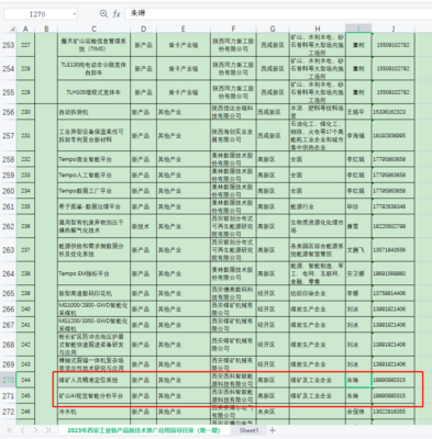 喜報(bào)！我司參股企業(yè)西科智聯(lián)三款產(chǎn)品入選西安市工信局工業(yè)新技術(shù)新產(chǎn)品推廣名錄
