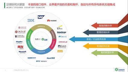 海南OA科技公司 創新引領上海網絡與信息安全軟件開發新篇章