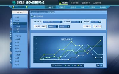 打造極致駕控體驗 車內(nèi)界面革新與上海設(shè)計外包趨勢